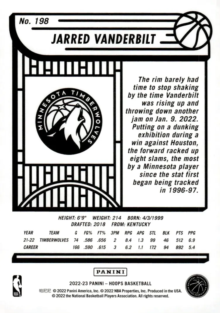 2022-23 NBA Hoops #198 Jarred Vanderbilt (back)