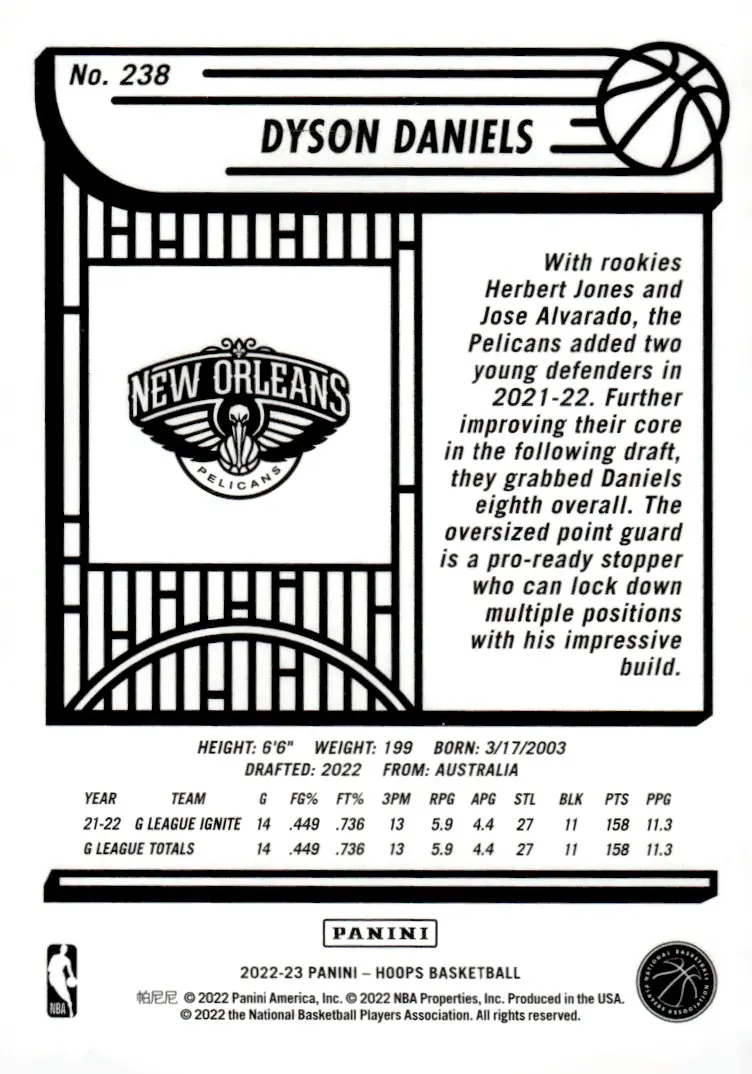 2022-23 NBA Hoops #238 Dyson Daniels (back)