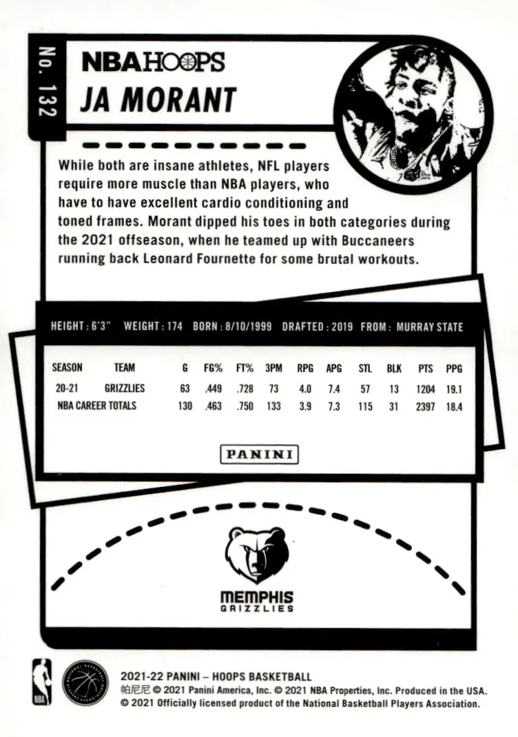 2021-22 NBA Hoops #132 Ja Morant (back)