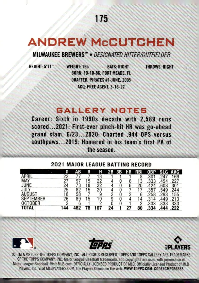 2022 Topps Gallery #175 Andrew McCutchen (back)