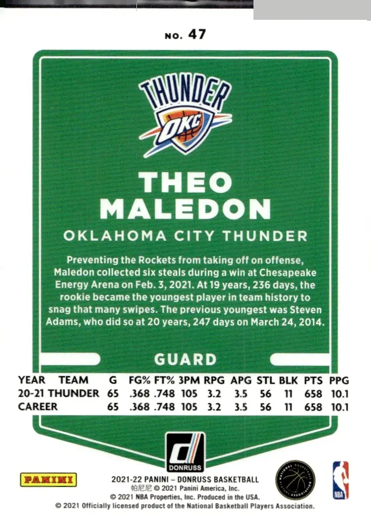 2021-22 Donruss #47 Theo Maledon (back)