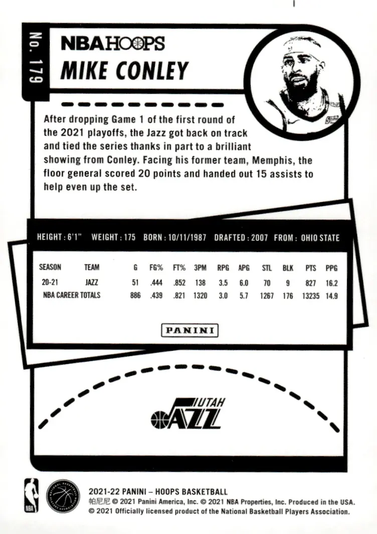 2021-22 NBA Hoops #179 Mike Conley (back)