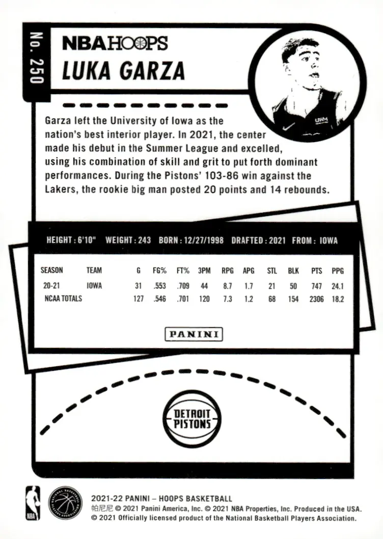 2021-22 NBA Hoops #250 Luka Garza (back)