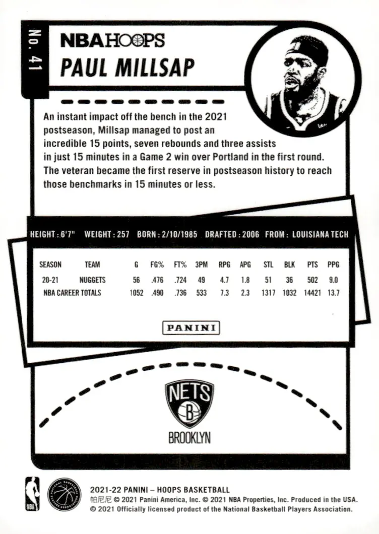 2021-22 NBA Hoops #41 Paul Millsap (back)
