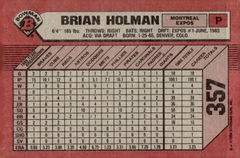 1989 Bowman #357 Brian Holman (back)