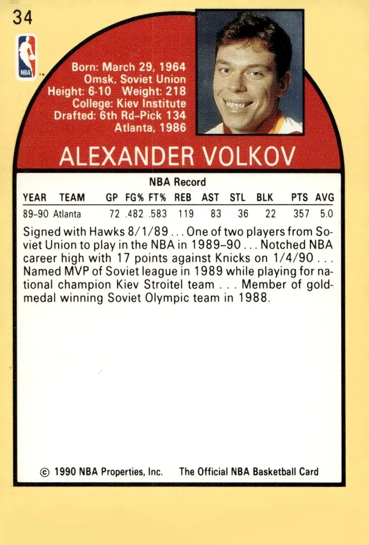 1990-91 NBA Hoops #34 Alexander Volkov (back)