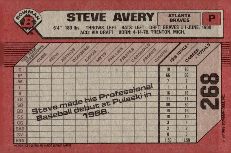 1989 Bowman #268 Steve Avery (back)