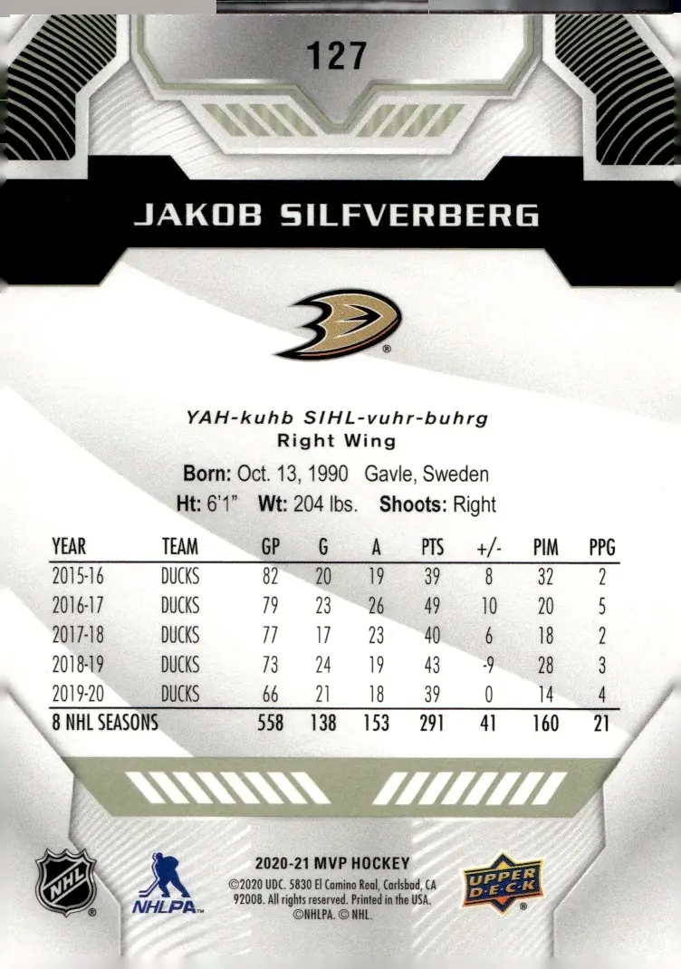 2020-21 Upper Deck MVP #127 Jakob Silfverberg (back)