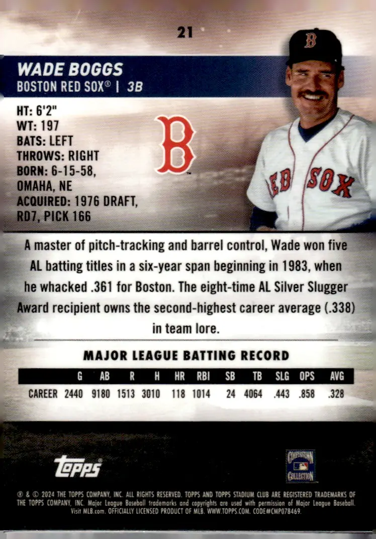 2024 Topps Stadium Club Chrome #21 Wade Boggs (back)