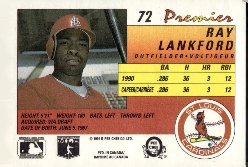 1991 O-Pee-Chee Premier #72 Ray Lankford (back)