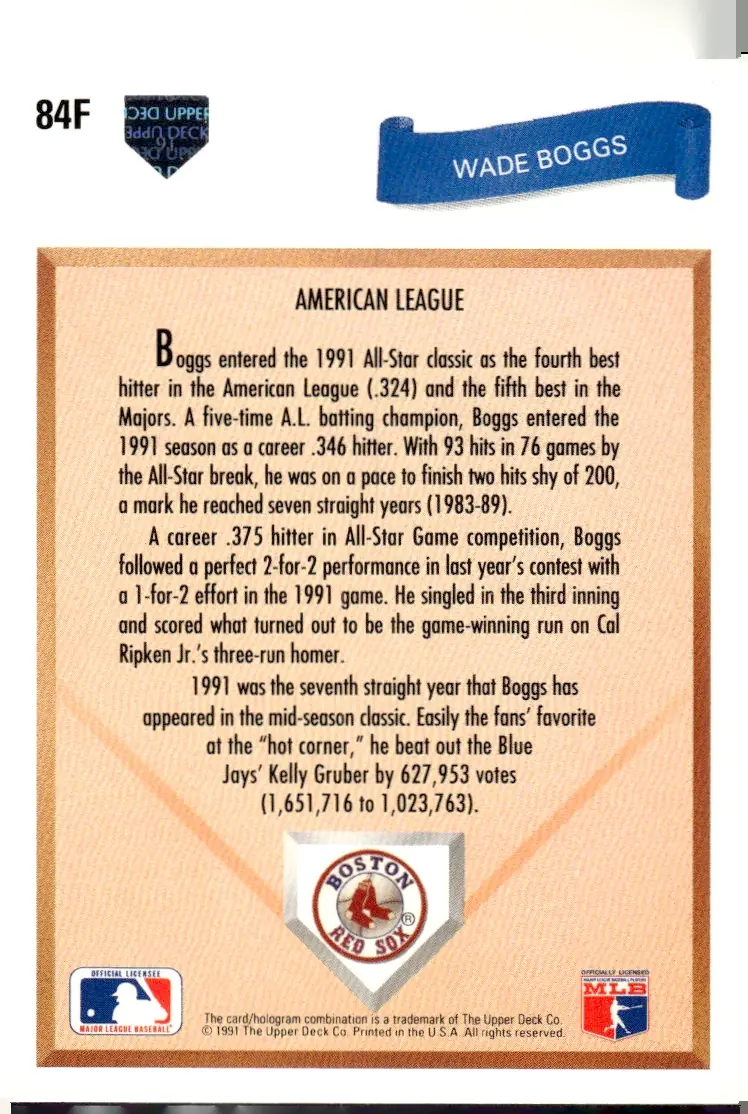 1991 Upper Deck Final Edition #84F Wade Boggs (back)