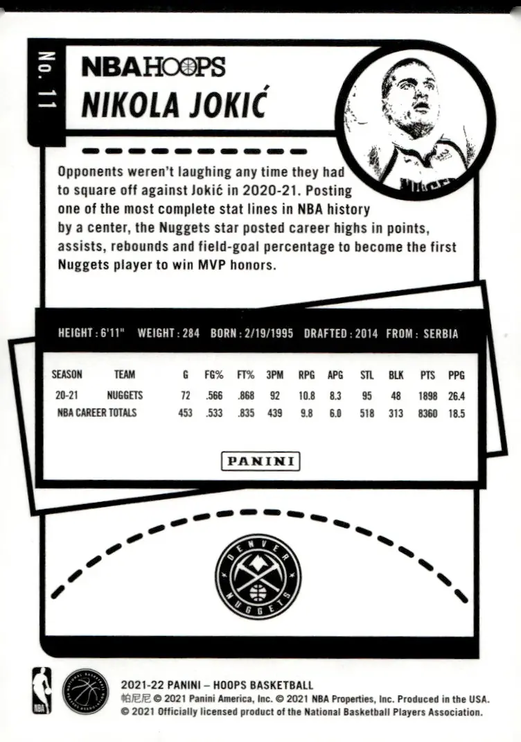 2021-22 NBA Hoops #11 Nikola Jokić (back)