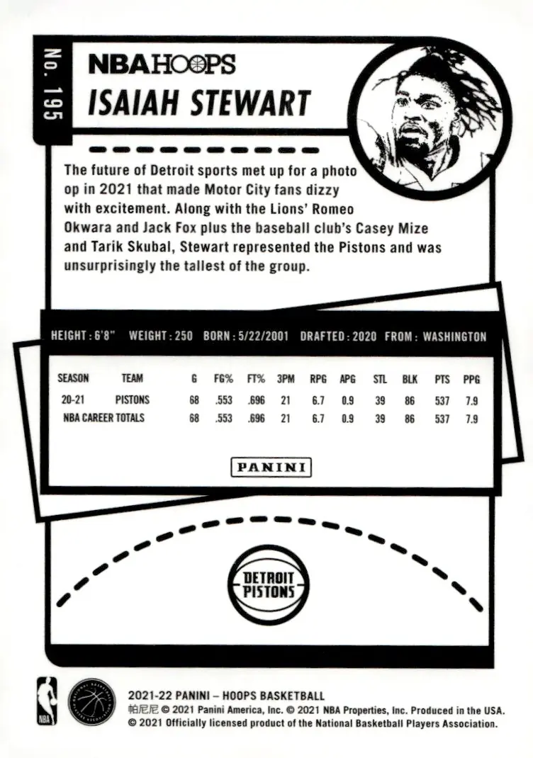 2021-22 NBA Hoops #195 Isaiah Stewart (back)