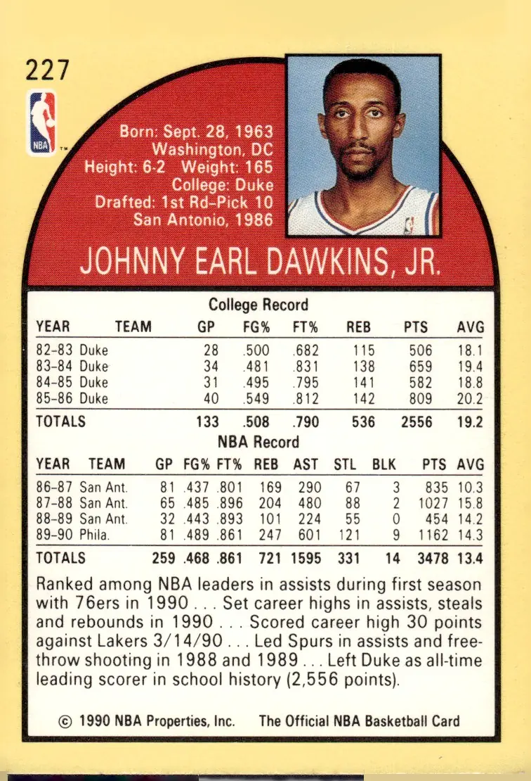 1990-91 NBA Hoops #227 Johnny Dawkins (back)