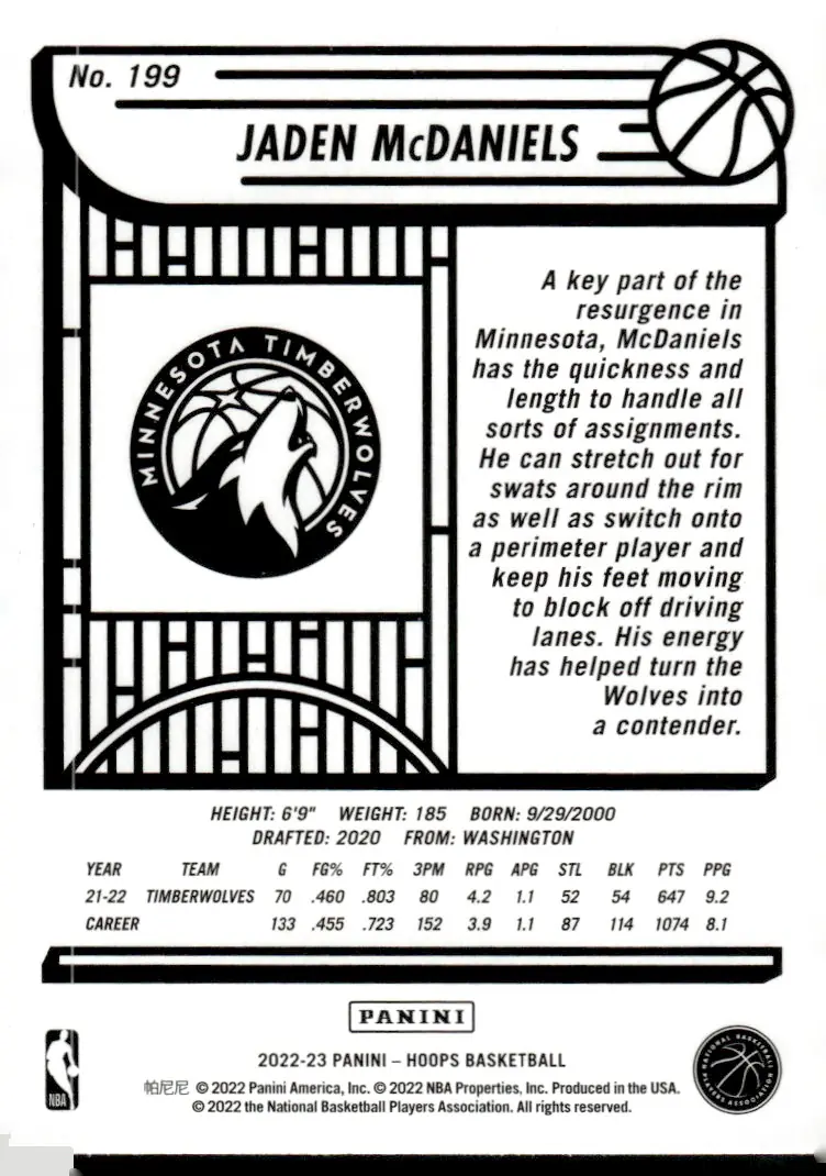 2022-23 NBA Hoops #199 Jaden McDaniels (back)