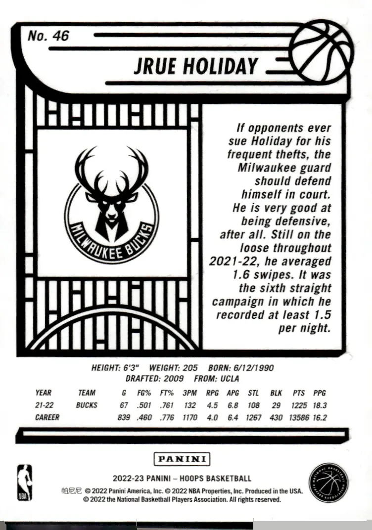 2022-23 NBA Hoops #46 Jrue Holiday (back)
