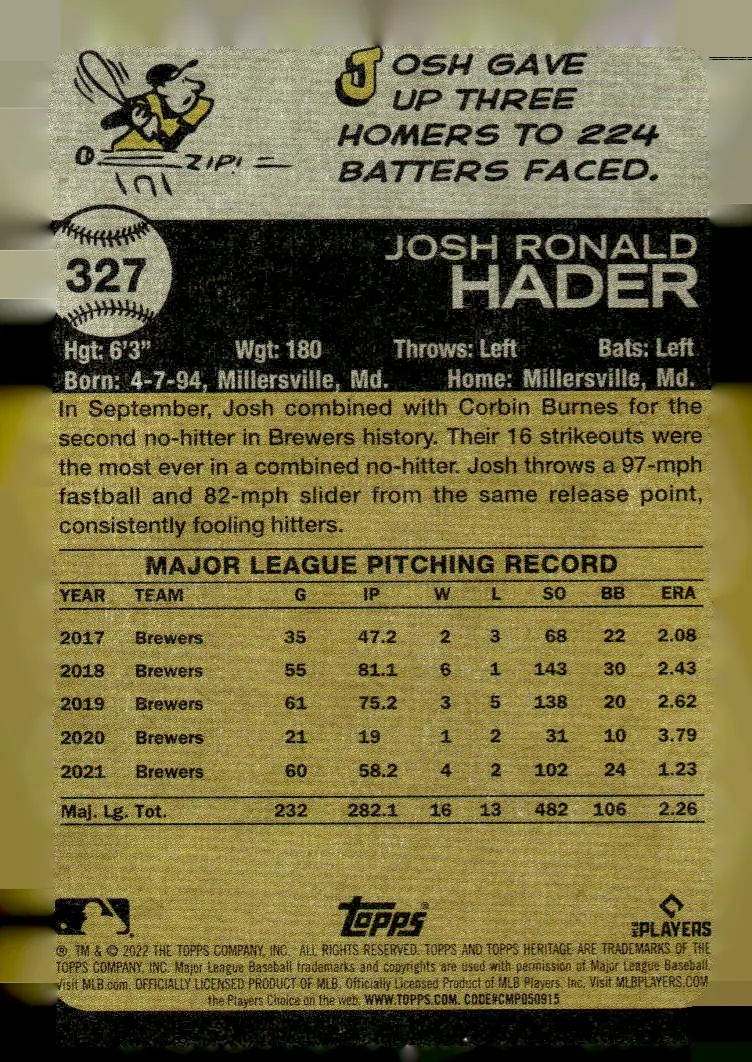 2022 Topps Heritage #327 Josh Hader (back)