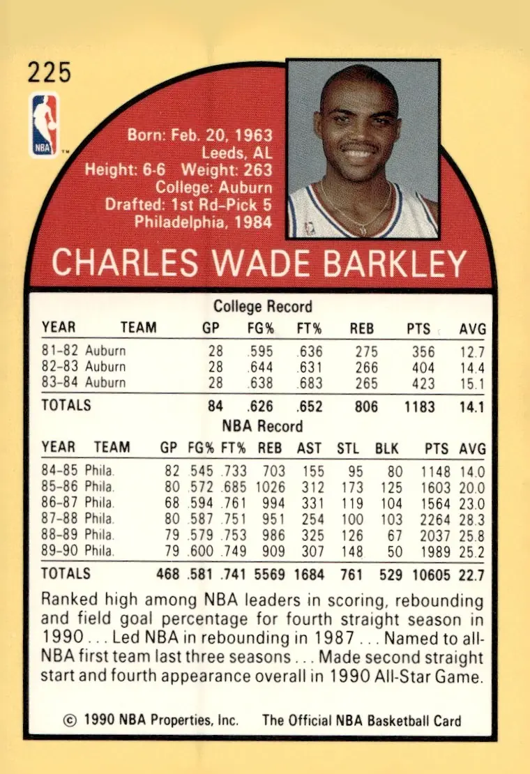 1990-91 NBA Hoops #225 Charles Barkley (back)
