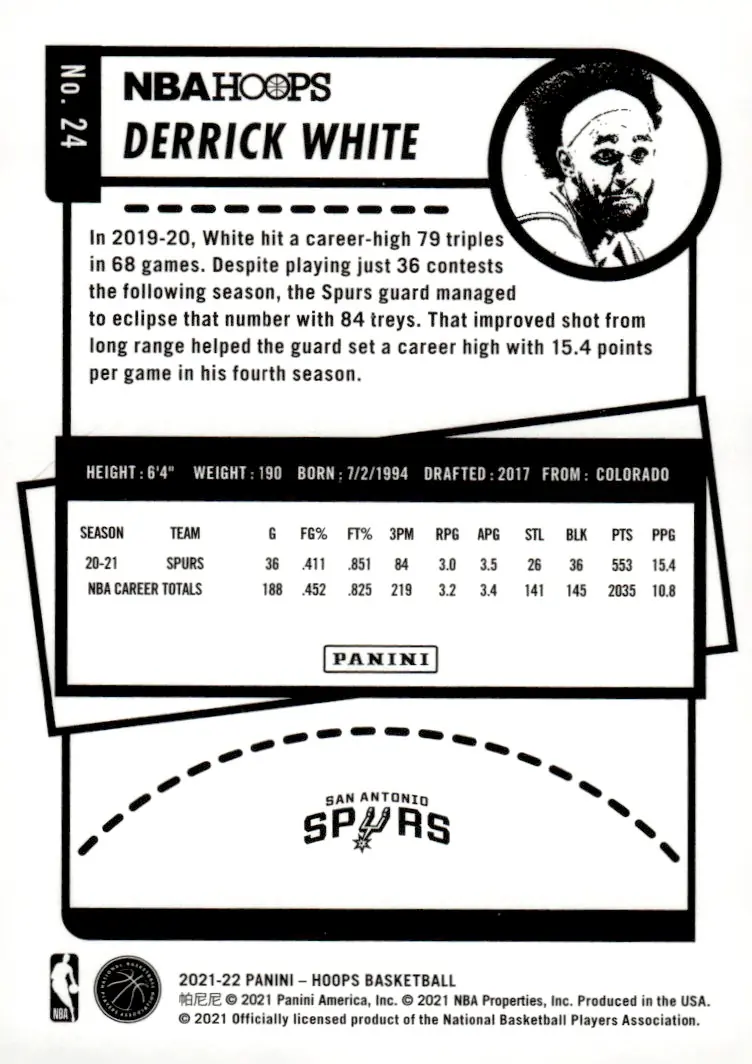 2021-22 NBA Hoops #24 Derrick White (back)