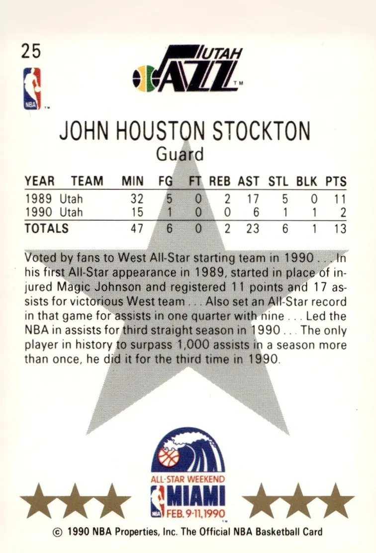 1990-91 NBA Hoops #25 John Stockton (back)