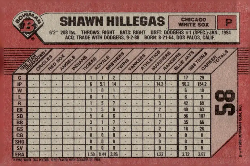 1989 Bowman #58 Shawn Hillegas (back)