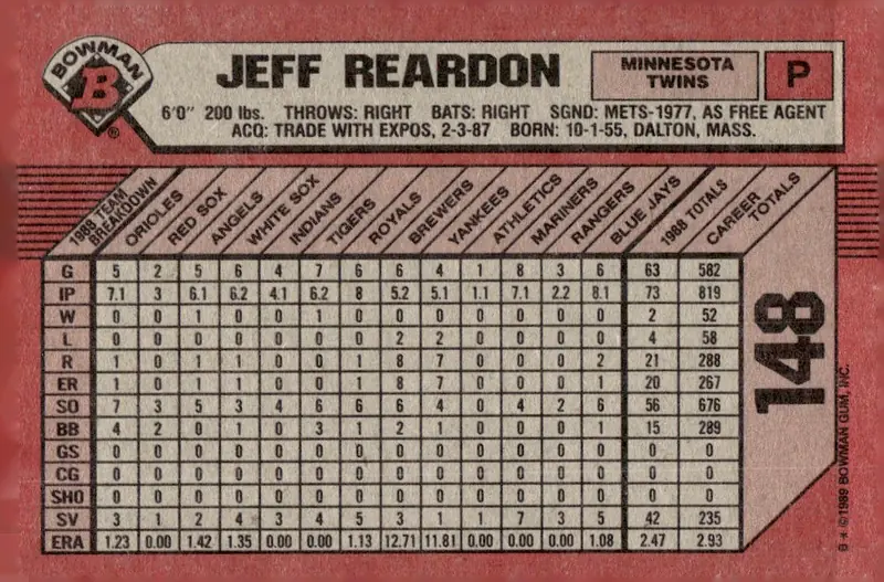 1989 Bowman #148 Jeff Reardon (back)
