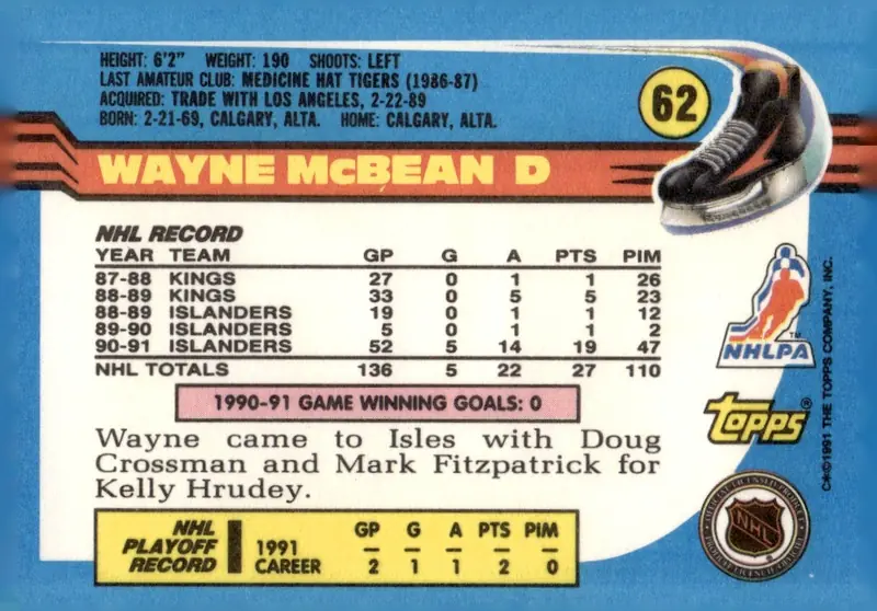 1991-92 Topps #62 Wayne McBean (back)