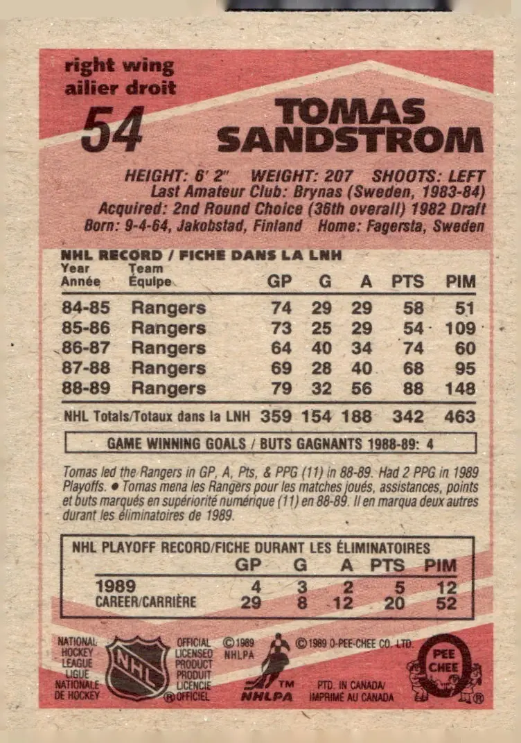 1989-90 O-Pee-Chee #54 Tomas Sandstrom (back)