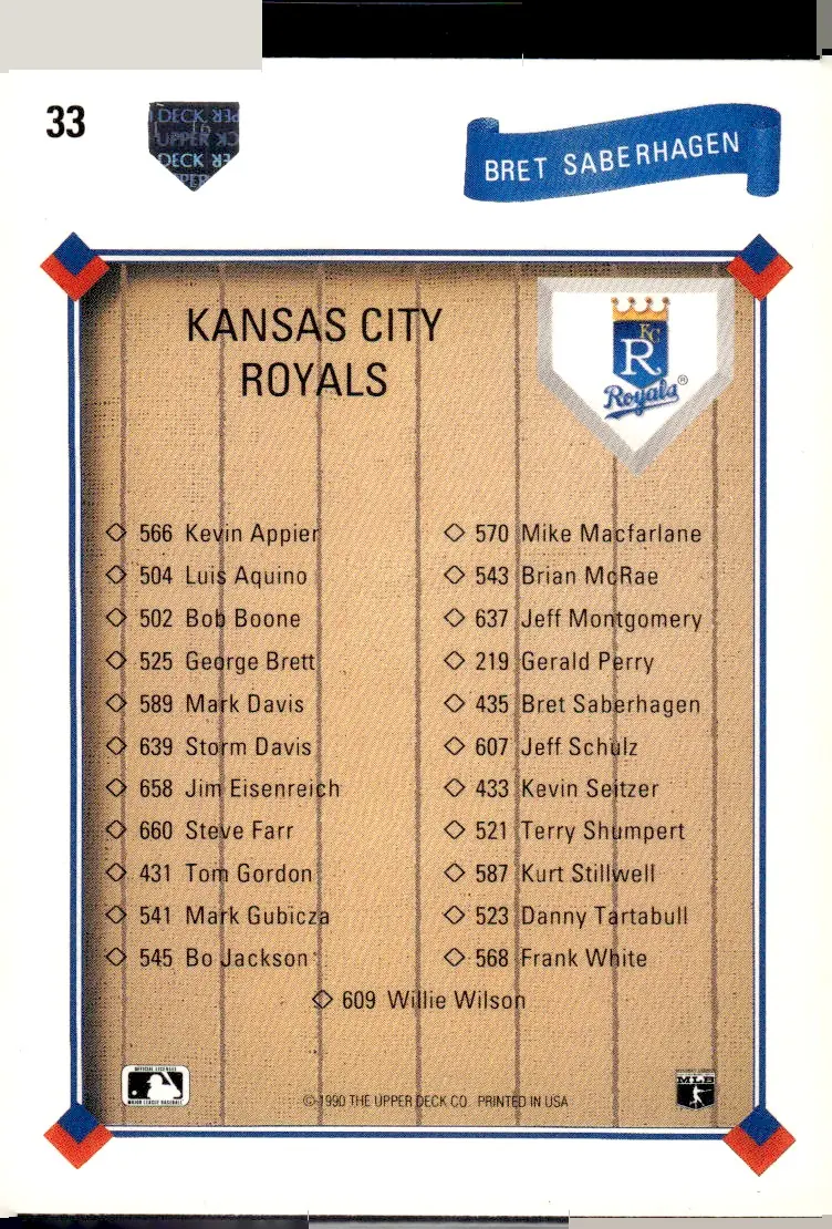 1991 Upper Deck #33 Bret Saberhagen (back)