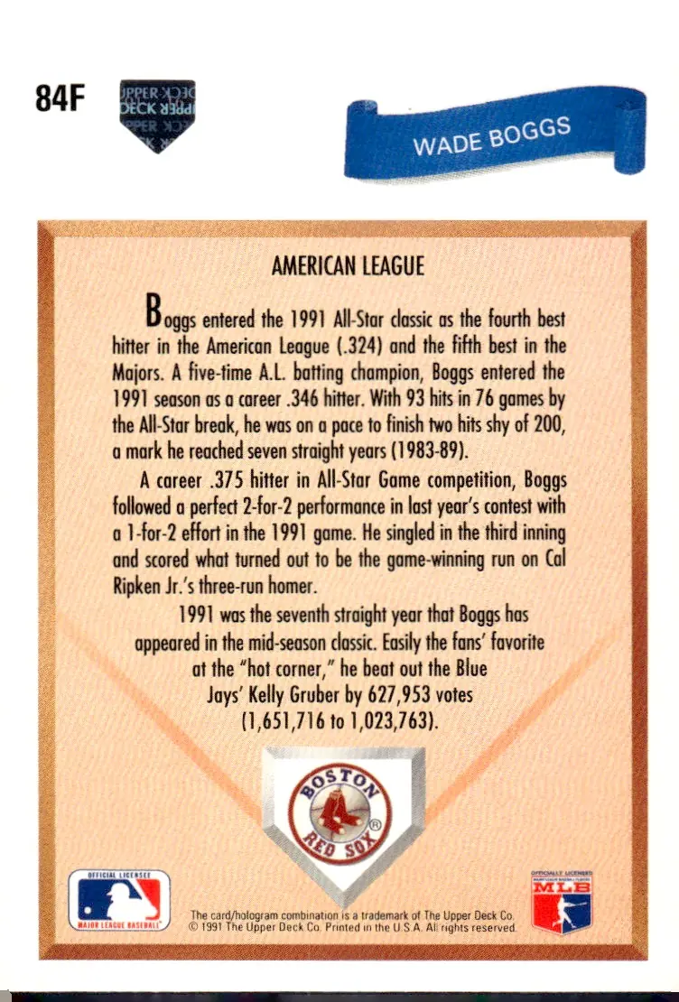 1991 Upper Deck Final Edition #84F Wade Boggs (back)