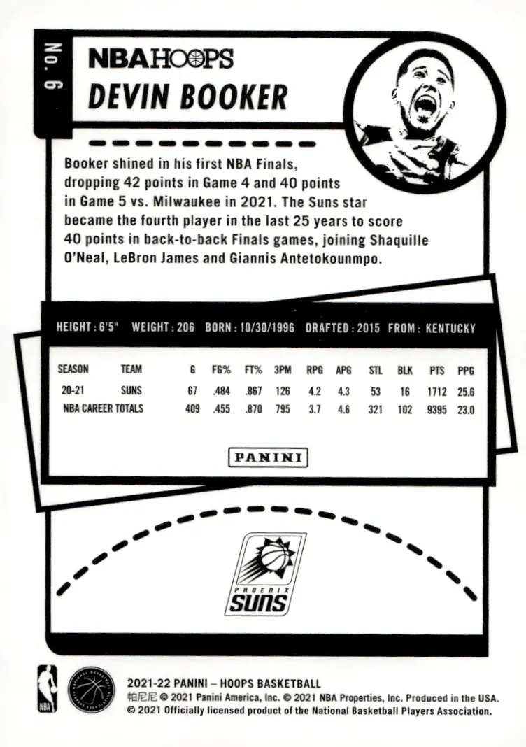 2021-22 NBA Hoops #6 Devin Booker (back)