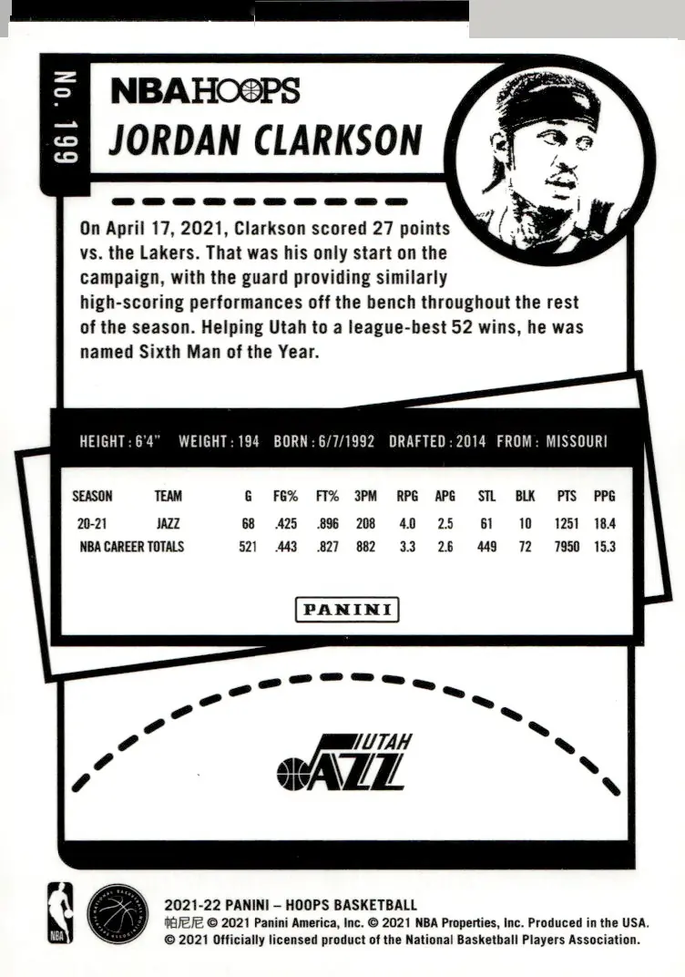 2021-22 NBA Hoops #199 Jordan Clarkson (back)