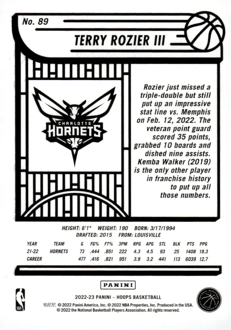 2022-23 NBA Hoops #89 Terry Rozier III (back)