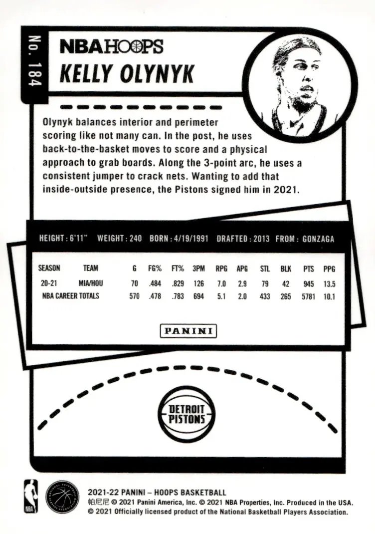 2021-22 NBA Hoops #184 Kelly Olynyk – Winter (back)