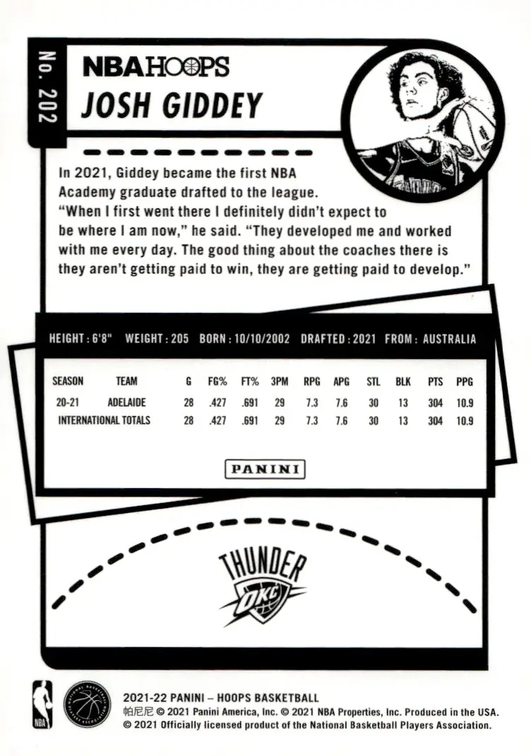 2021-22 NBA Hoops #202 Josh Giddey (back)