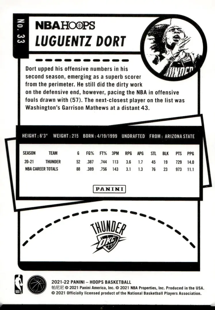 2021-22 NBA Hoops #33 Luguentz Dort – Purple (back)