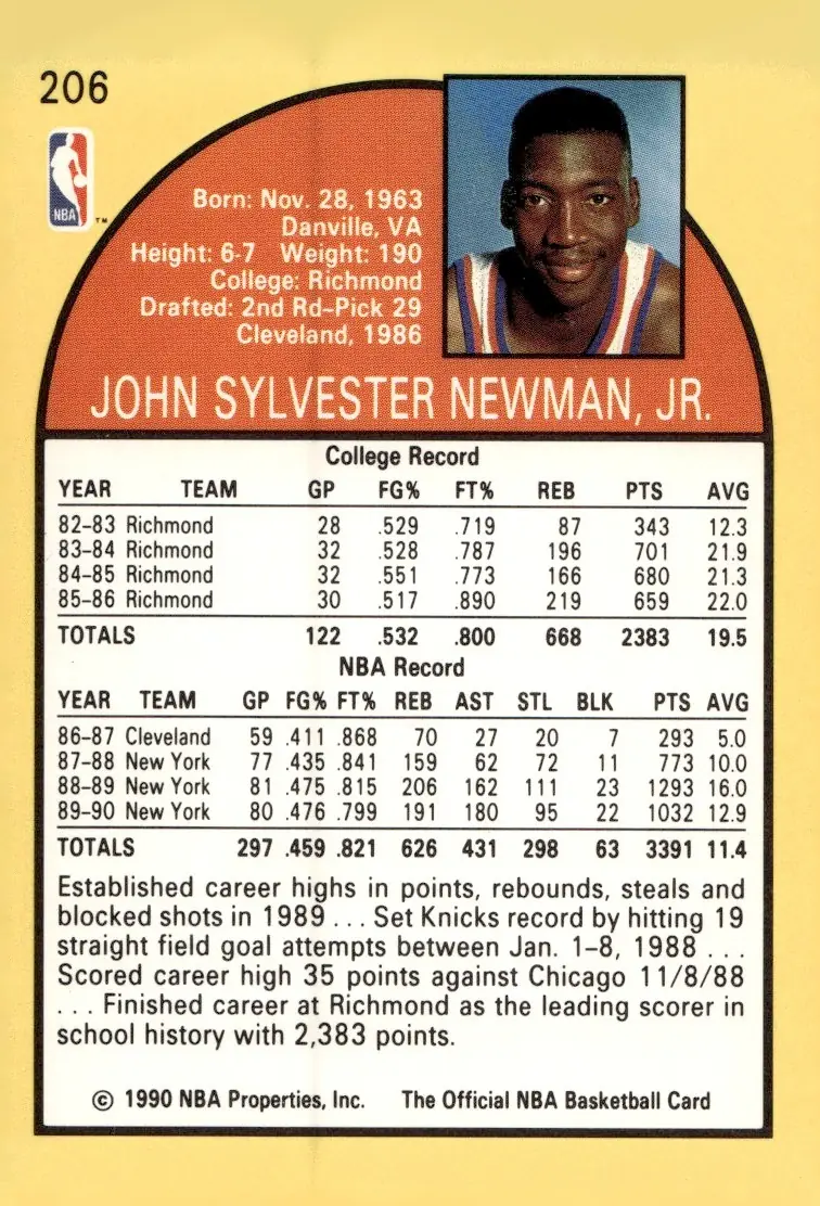 1990-91 NBA Hoops #206 Johnny Newman (back)