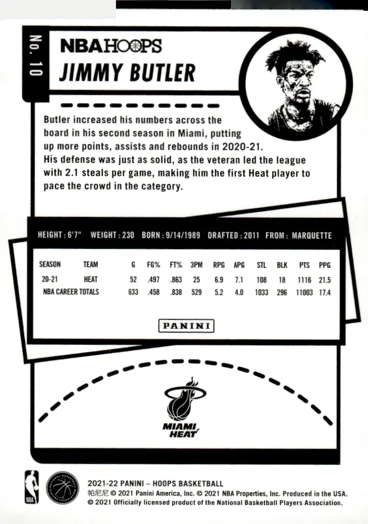 2021-22 NBA Hoops #10 Jimmy Butler (back)