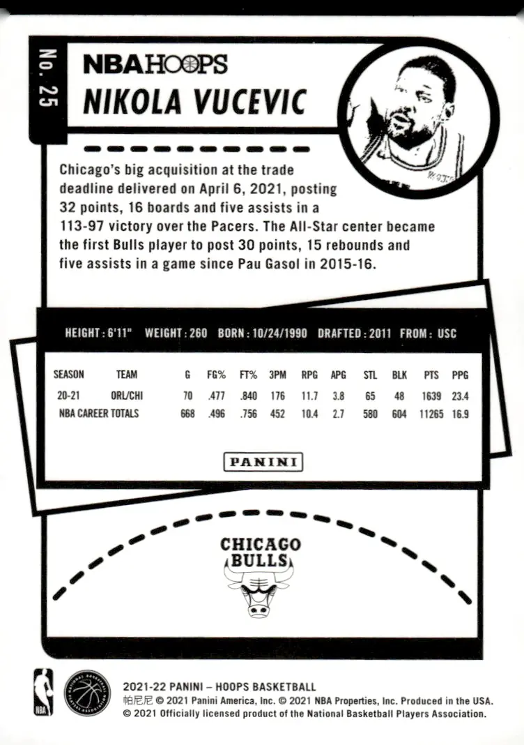 2021-22 NBA Hoops #25 Nikola Vucevic (back)
