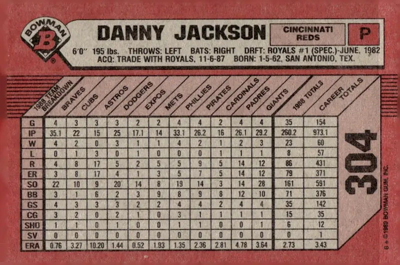 1989 Bowman #304 Danny Jackson (back)