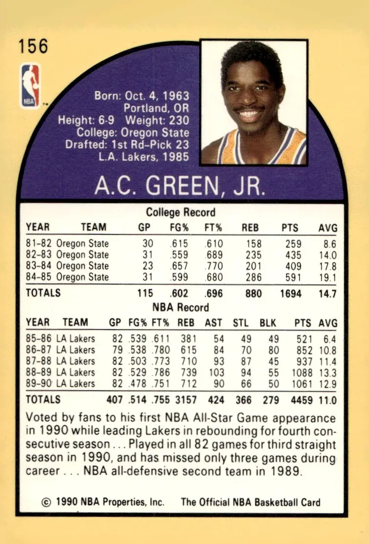 1990-91 NBA Hoops #156 A.C. Green Jr. (back)