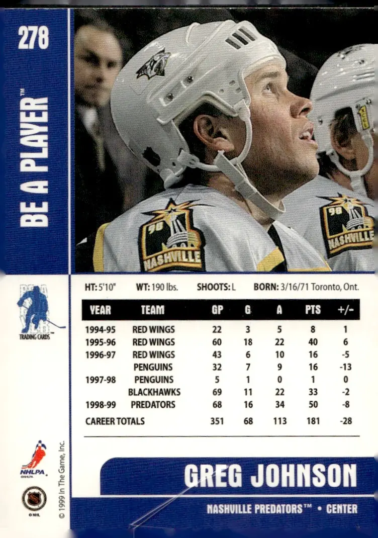 1999-00 Be A Player Memorabilia #278 Greg Johnson (back)