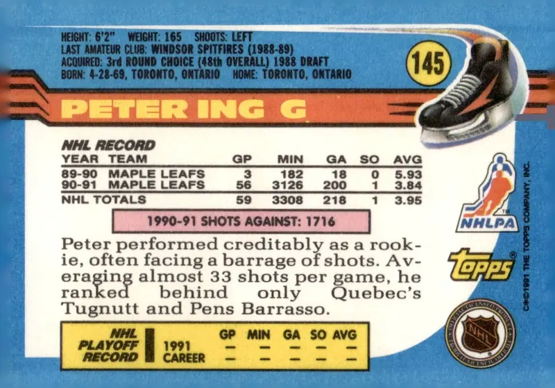 1991-92 Topps #145 Peter Ing (back)