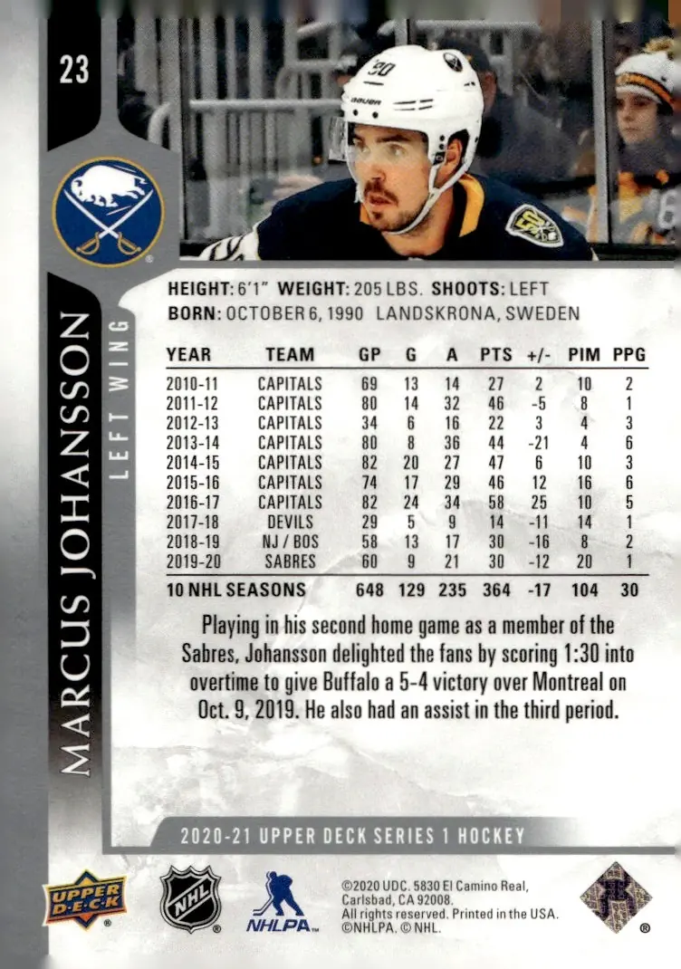 2020-21 Upper Deck Series 1 #23 Marcus Johansson (back)