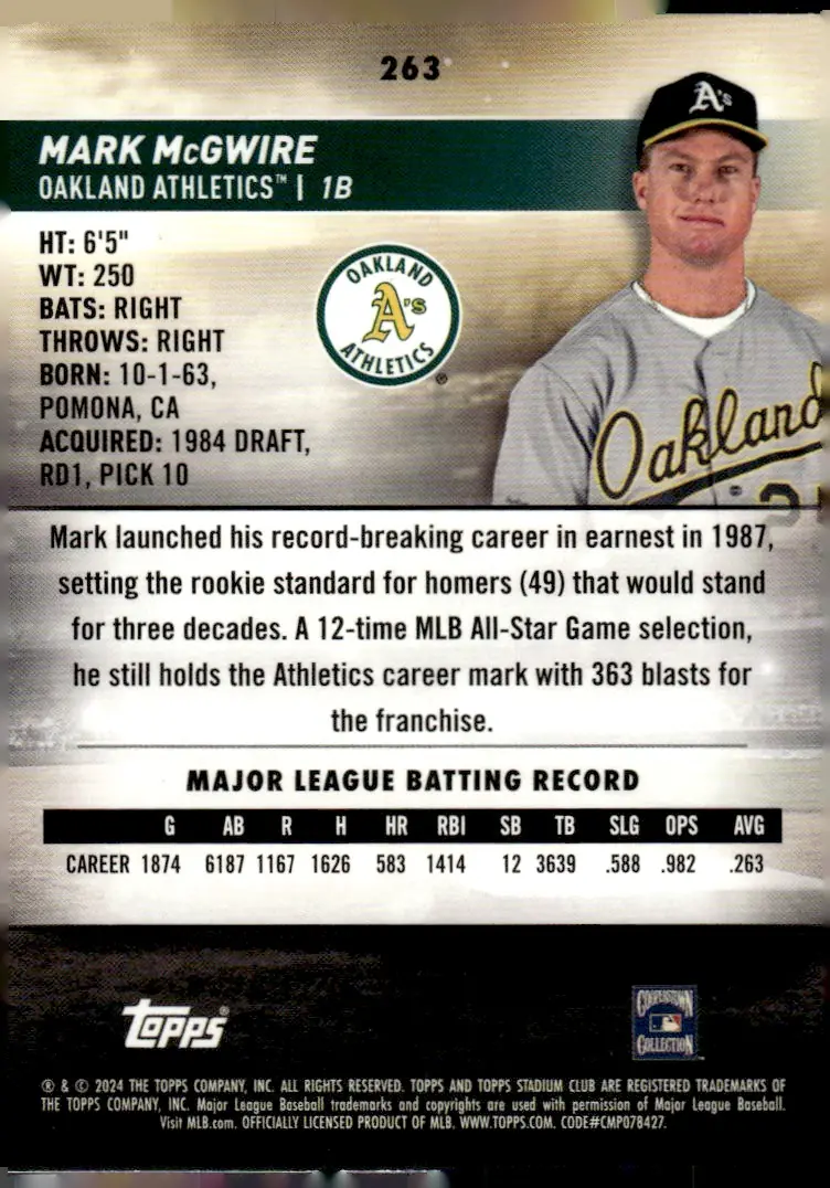 2024 Topps Stadium Club #263 Mark McGwire (back)