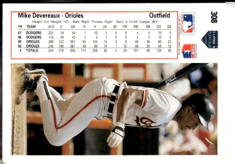 1991 Upper Deck #308 Mike Devereaux (back)