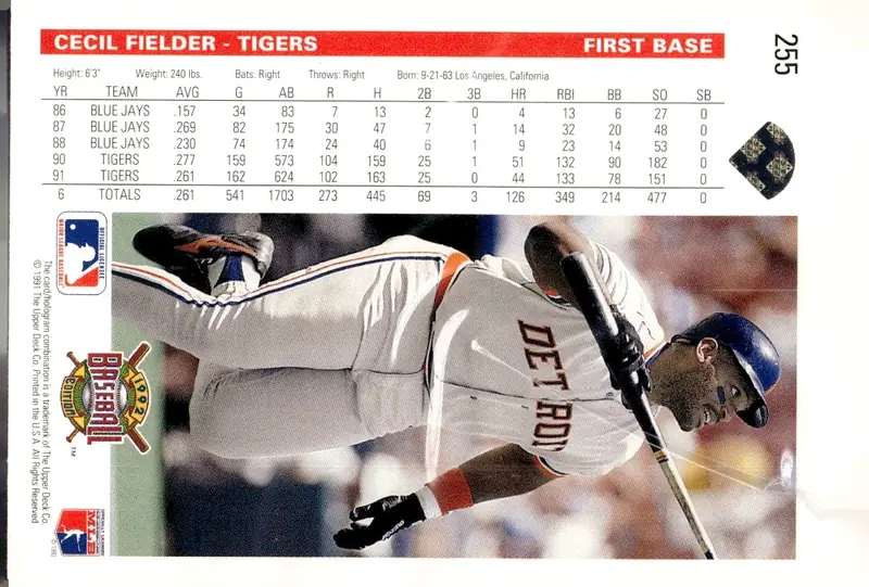1992 Upper Deck #255 Cecil Fielder (back)