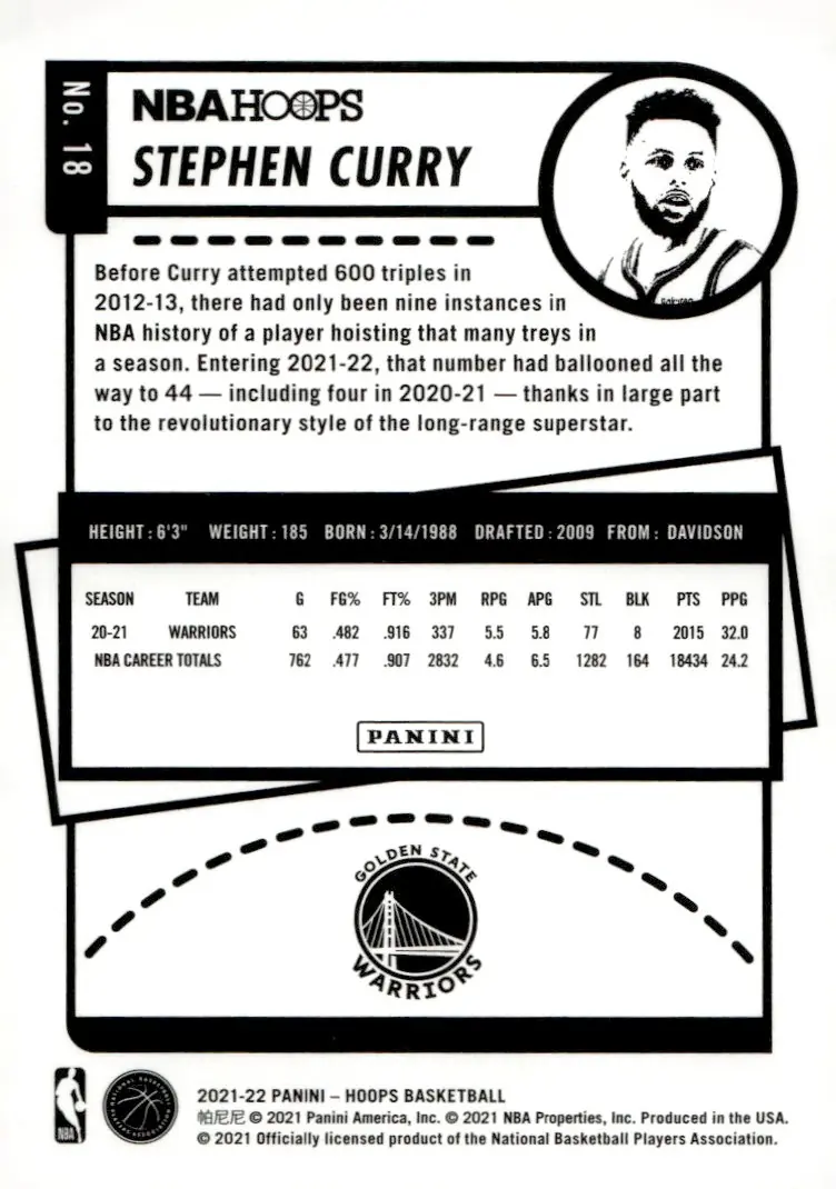 2021-22 NBA Hoops #18 Stephen Curry (back)
