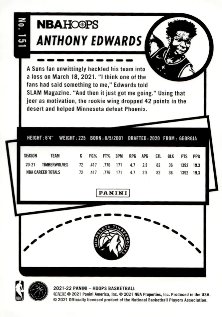 2021-22 NBA Hoops #151 Anthony Edwards (back)