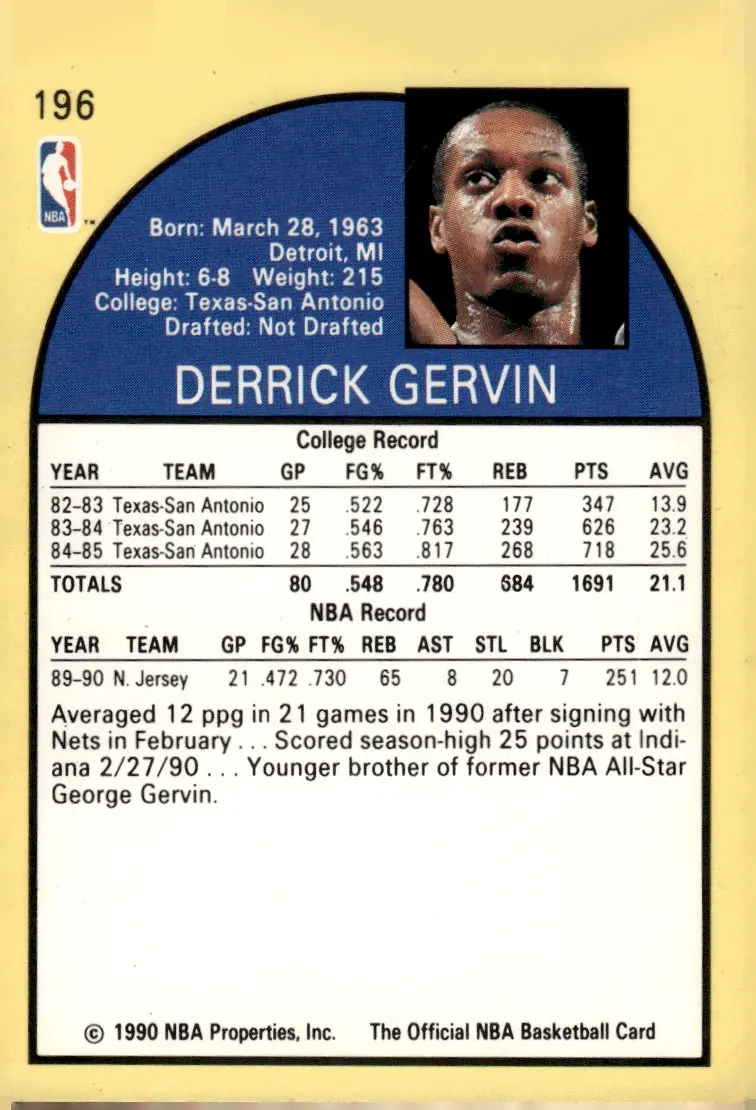 1990-91 NBA Hoops #196 Derrick Gervin (back)